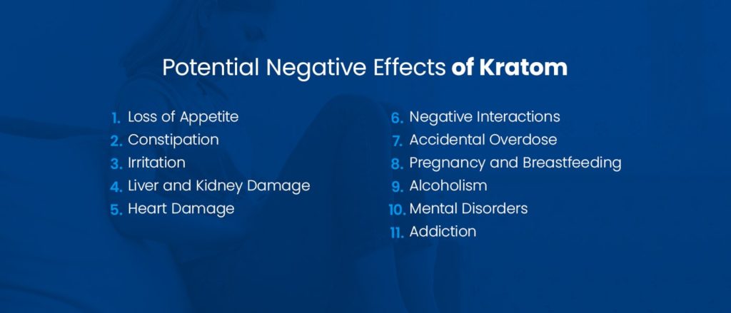 Potential Negative Effects of Kratom