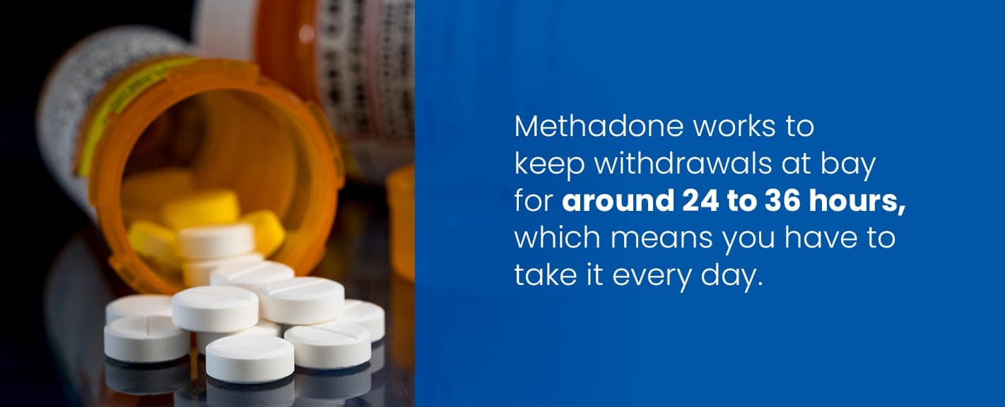 Is Methadone the Best Treatment Choice? | AppleGate